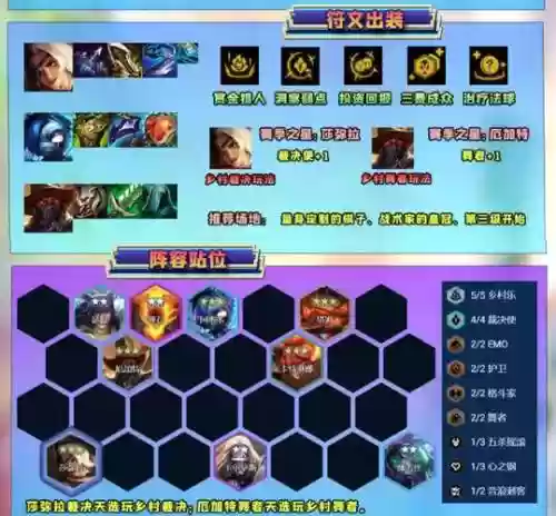 乡村阵容推荐插图1
