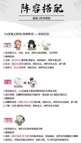鸠鬼王阵容插图