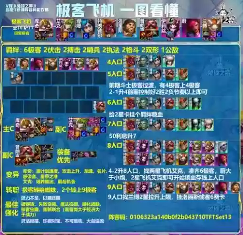 王者怀特阵容插图