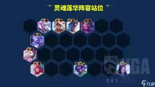 云顶莲花阵容插图1