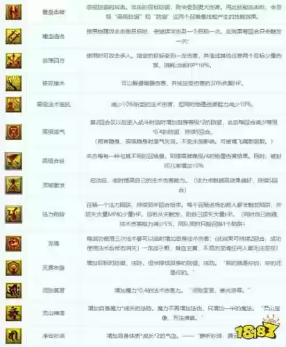 四技能召唤兽获得插图