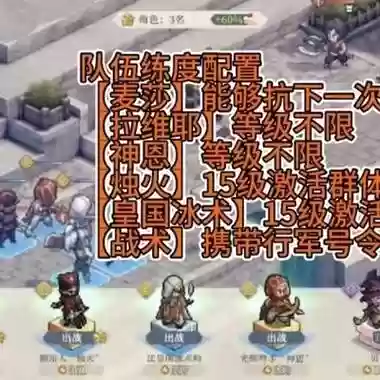 乐土过关阵容插图