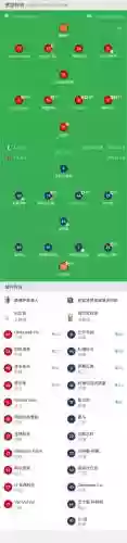 克里沃阵容插图1