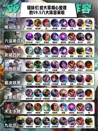 疯魔流阵容插图1