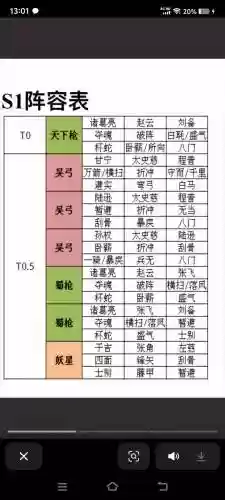 三国杀无敌阵容搭配技能插图1