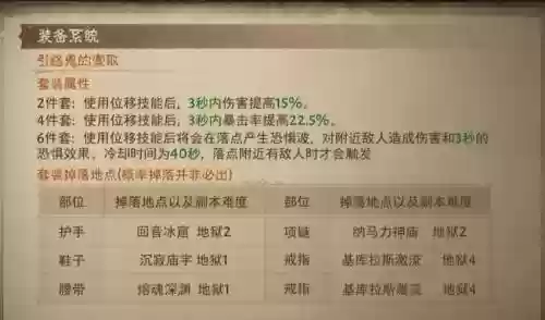 暗黑精英装备掉落插图