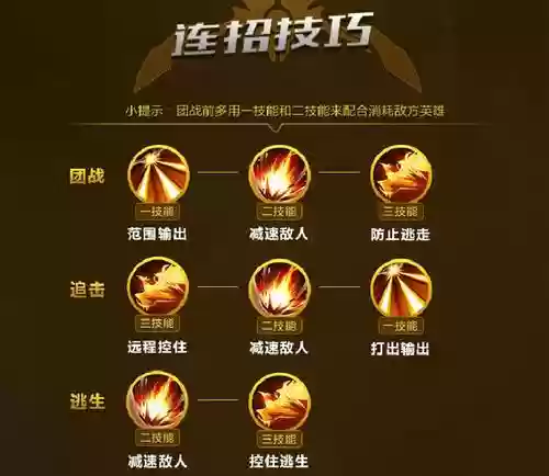 后羿的一技能是什么插图