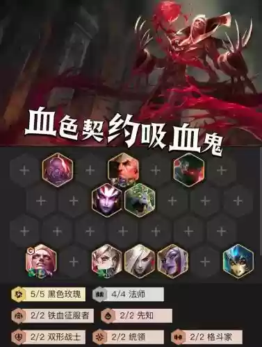 暗黑轮回阵容插图