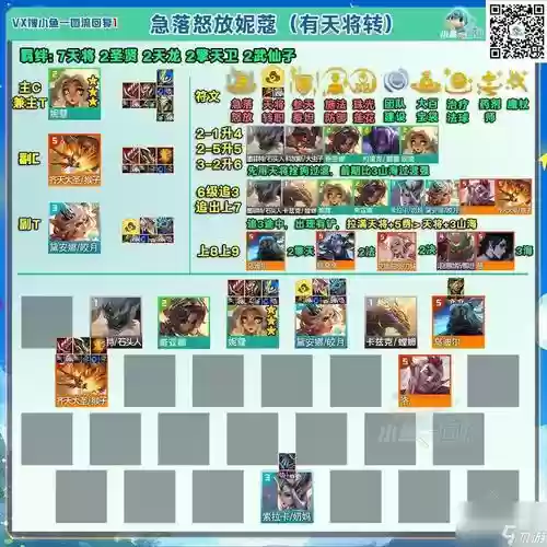 不成羁绊阵容插图
