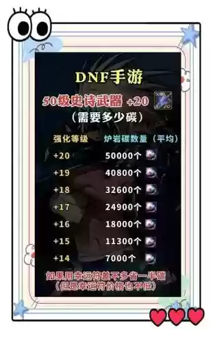 武器强化无视什么时候改版_1插图