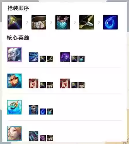 炮手碧波阵容_1插图1