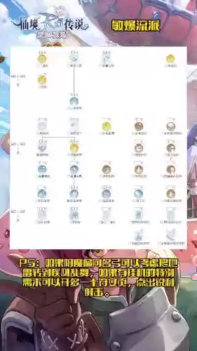 仙境传说宠物鬼女技能加点插图