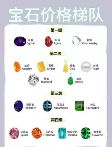 神武装备宝石价格_1插图1