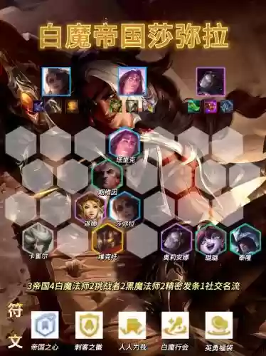 克制帝国沙弥拉的阵容搭配插图1