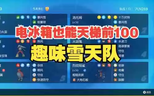 雪蛤阵容插图