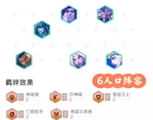 死鱼眼阵容插图1
