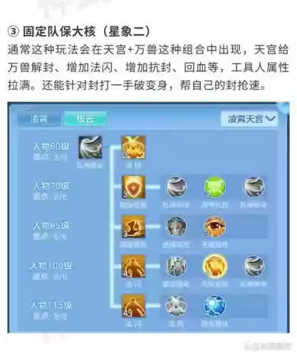 神武2手游凌霄天宫攻略插图1