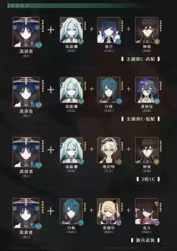 散兵开荒阵容搭配插图1