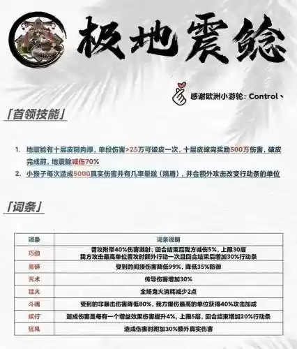 地震nian阵容插图1