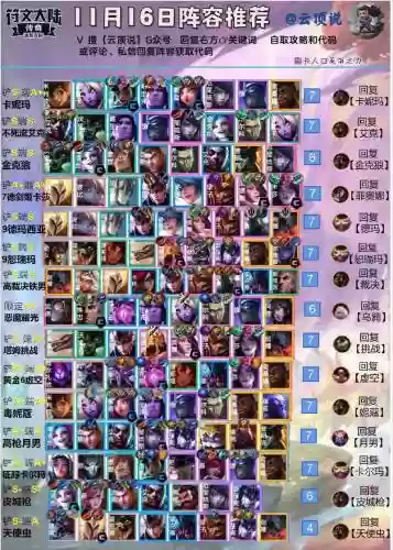 11.16无脑阵容插图1