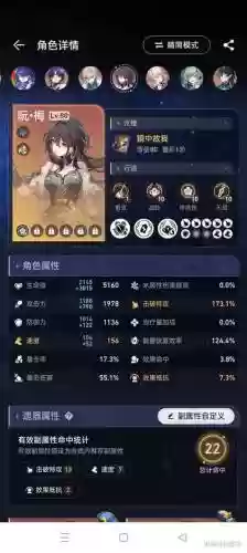 相同的阵容插图1