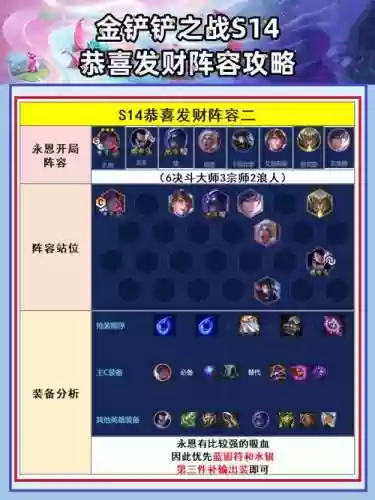 浪人2阵容插图1