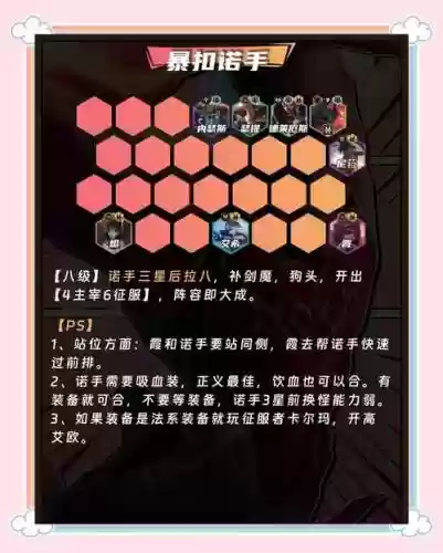 叠扣阵容插图1