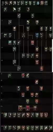dnf神思者奶爸技能介绍插图1