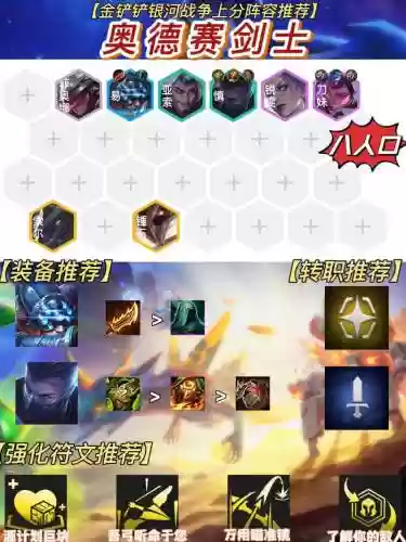 新版剑士阵容插图1