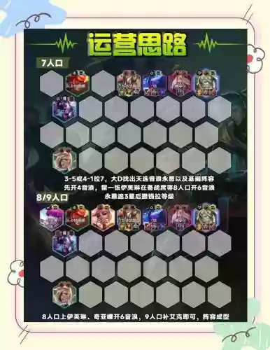 阵容推荐永劫插图