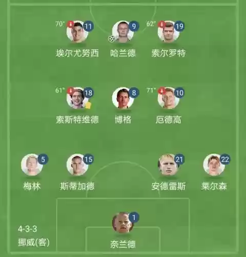 梅林阵容推荐插图