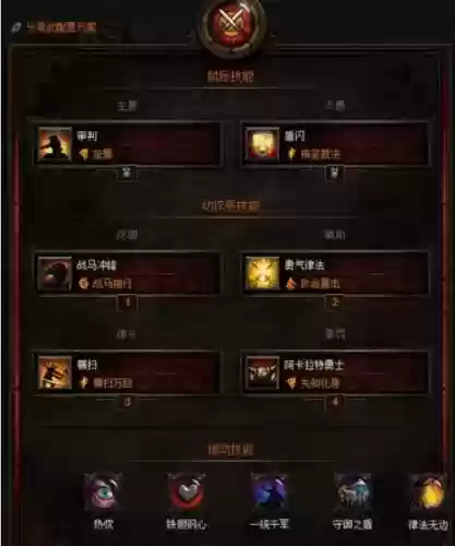暗黑3的跟随有装备吗插图1