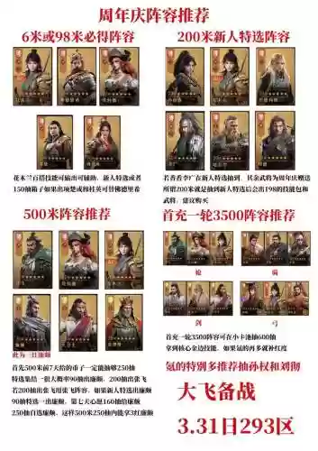 6帝国阵容搭配插图1