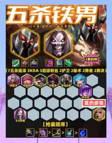 铁阵容3.0插图1