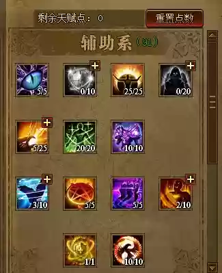 大天使之剑圣导师怎么学技能书插图1