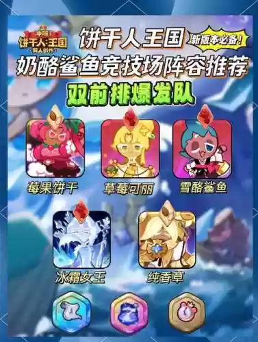 鲨鱼强势阵容插图