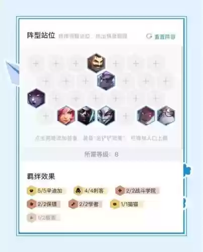辛迪加转阵容插图