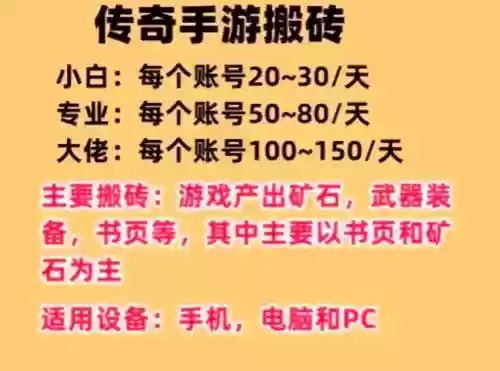 最传奇手游赚钱攻略插图
