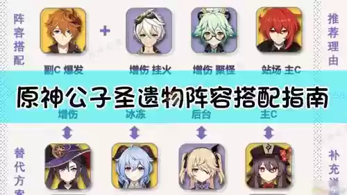 公子强势阵容插图1