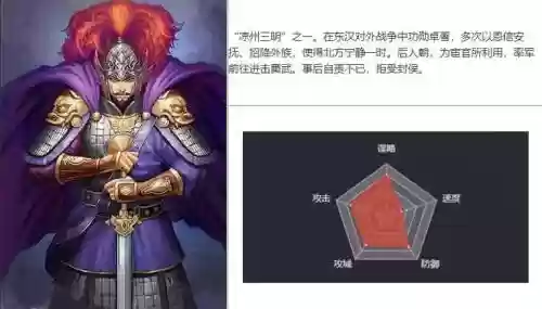 张奂阵容插图1