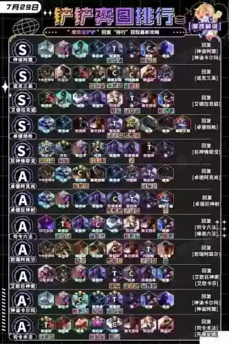 3.14最强阵容插图1