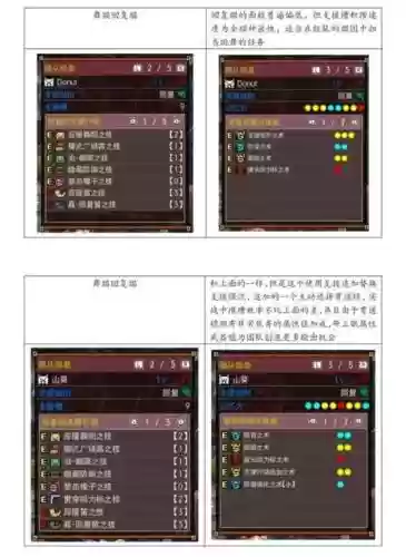 怪物猎人x猫技能槽插图