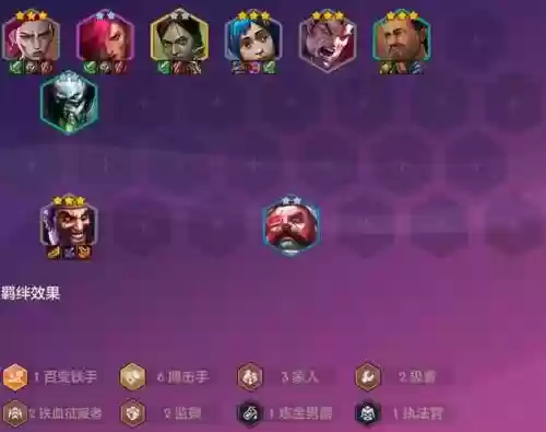 启示阵容搭配_1插图1