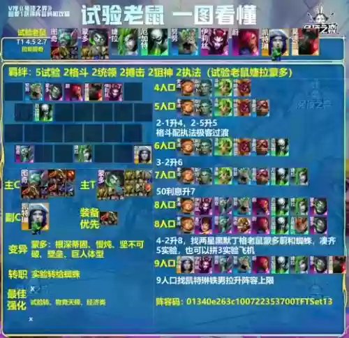 浩劫余震阵容搭配插图