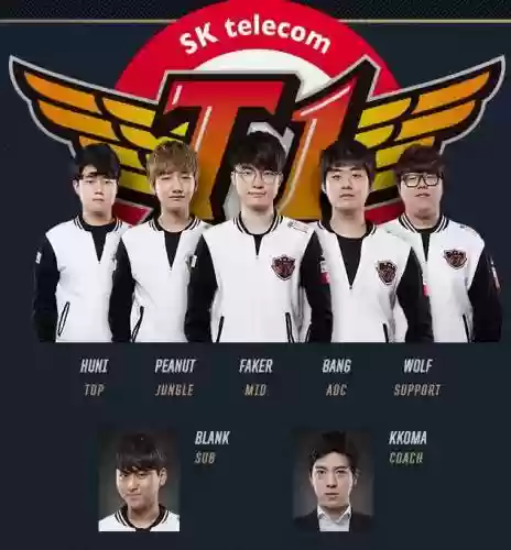 skt队员阵容插图1