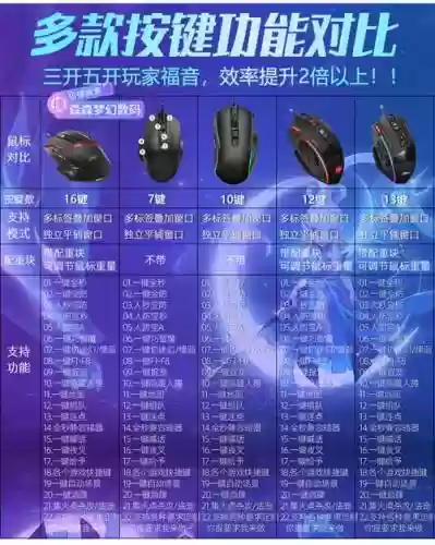 梦幻西游鼠标漂代码_1插图1