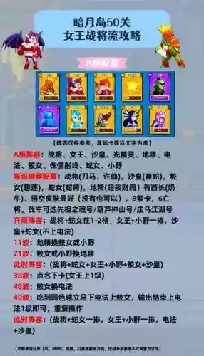 女王陛下阵容搭配插图1