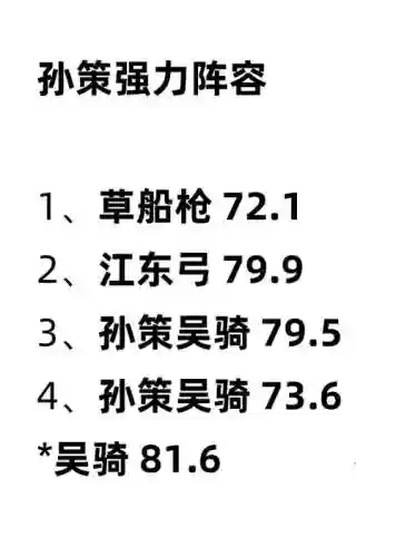 7390孙策阵容_1插图