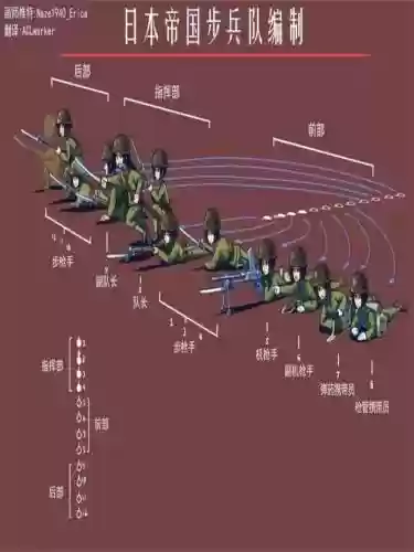 班兵阵容插图1