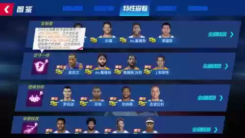 篮球大师阵容插图